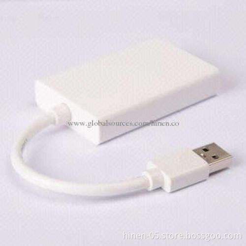 USB3.0 to HDMI Adapter, Stability of Transportation